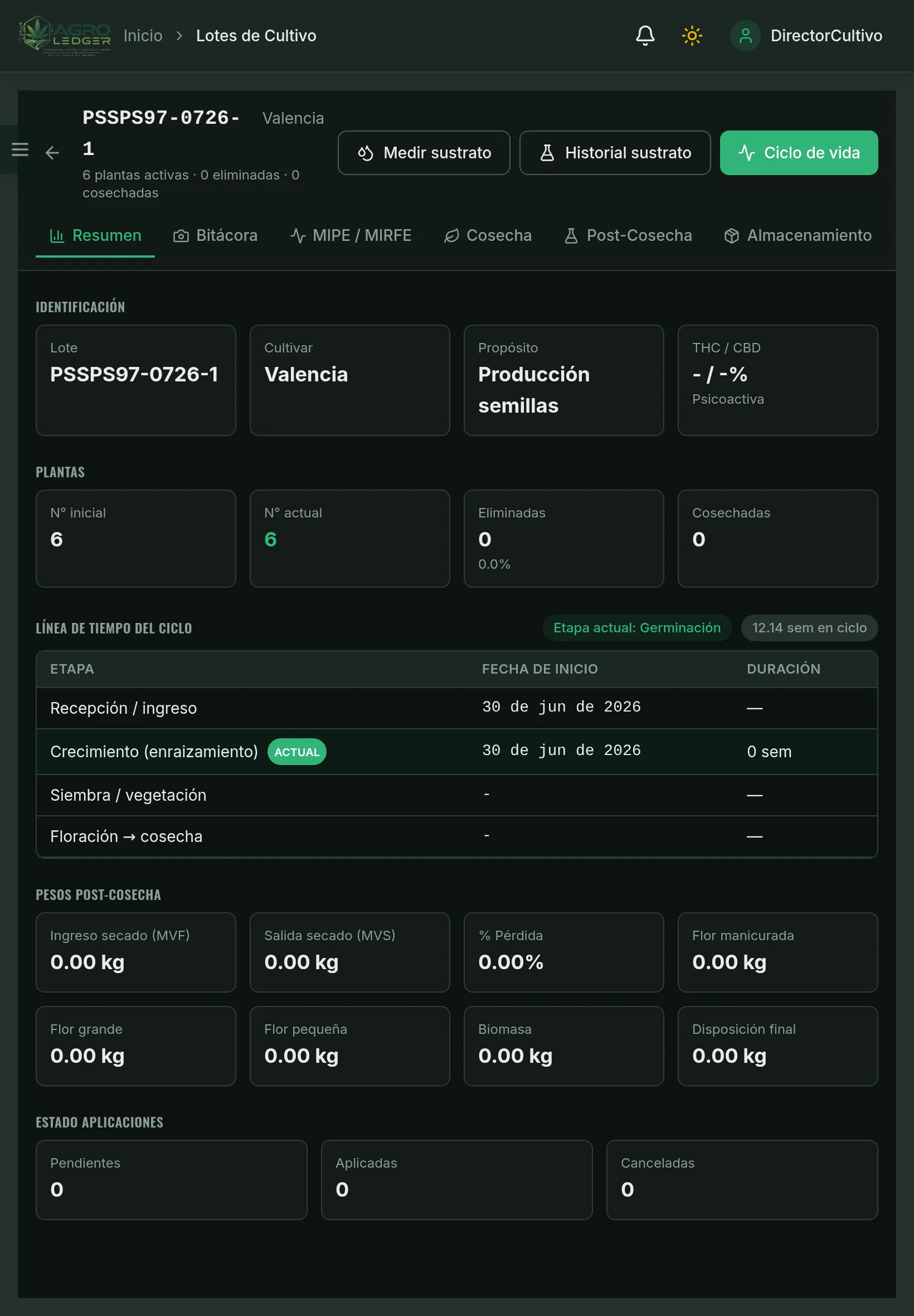 Detalle de un lote con línea de tiempo del ciclo y pesos poscosecha (Tablet)