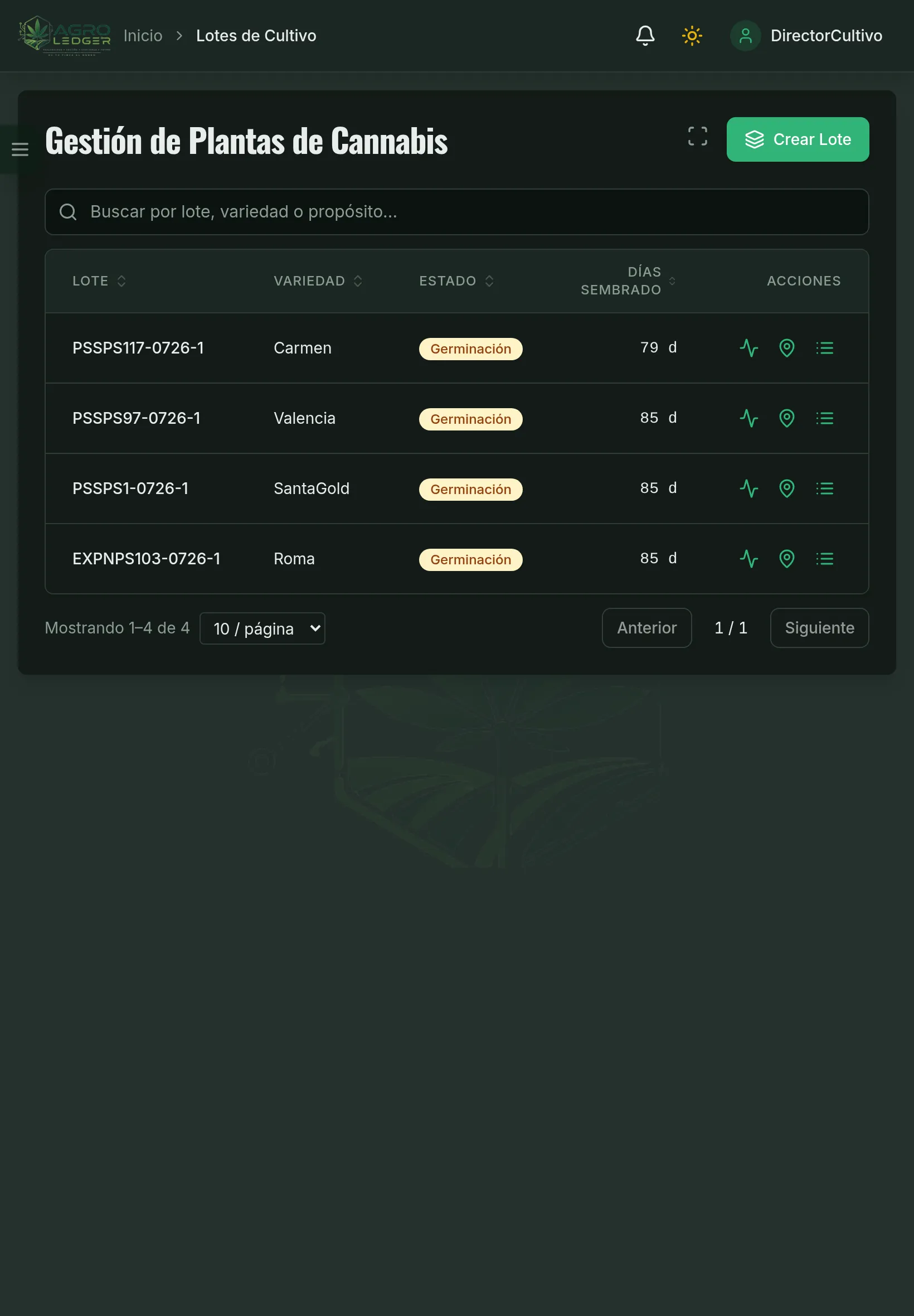 Listado de lotes de cultivo con variedad, estado y días sembrado (Tablet)